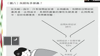 一夜安穩到天明：談紓壓安眠與心理健康促進─陳錫中醫師2015