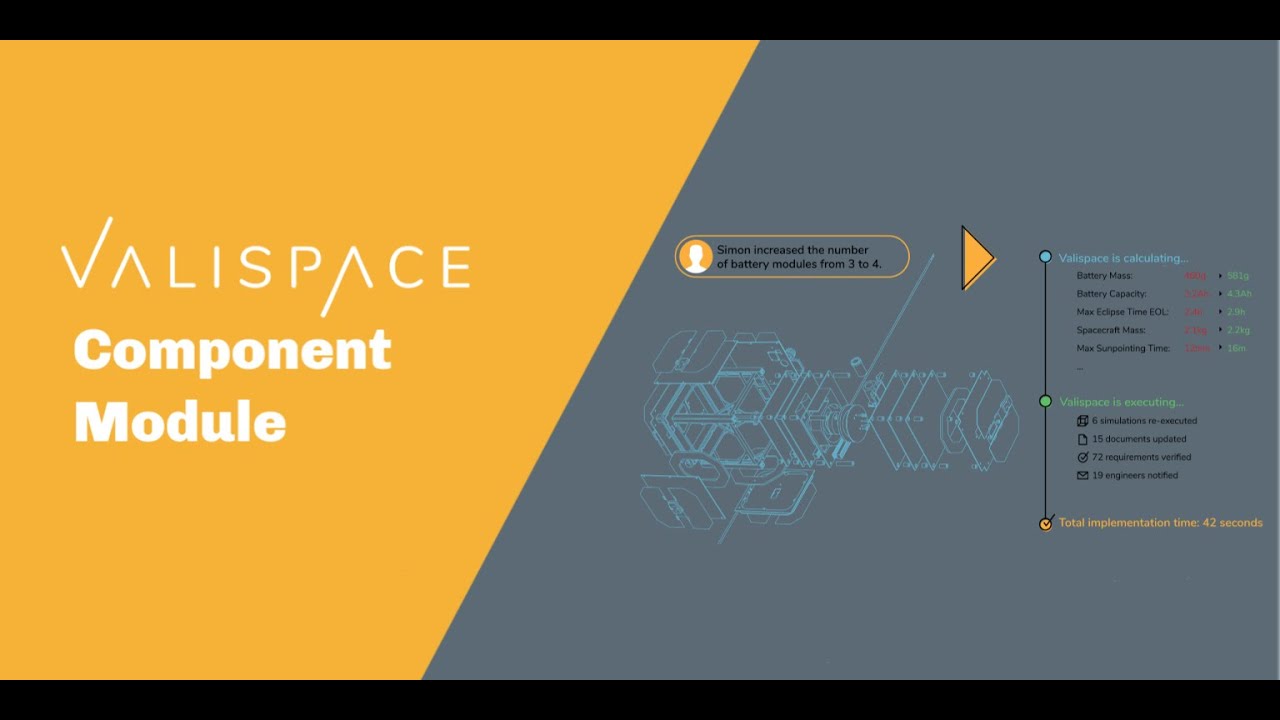 Valispace Components Module Youtube