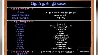 அகப்பொருள் இலக்கணம் வகைகள் 7!!!ஐந்திணை!!! நெய்தல் திணை!!!#தமிழ் #தமிழ்பலகை #tamil #tamilan #tamily