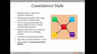 67. Master Data Management - MDM - Implemenation Styles