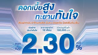 บัญชีเงินฝากประจำทันใจ 12เดือน ดอกเบี้ย 2.35% รับดอกเบี้ยทันที | ธนาคารไทยเครดิต Thaicredit Bank