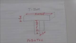 ADVANCED STRUCTURAL SHAPES
