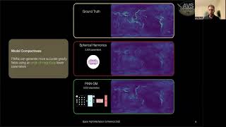 Physics Informed Neural Network Gravity Model III