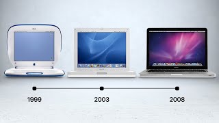 History of the MacBook