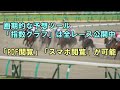 高知競馬【ファイナルレース】8 7 日 10r《地方競馬 指数グラフ・予想・攻略》