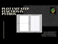 How to plot unit step function using matplotlib in python? #python #matplotlib #unitstep #DSP