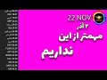 تحلیل بیت کوین: مهمتر از این نداریم|دوج کوین٫نات کوین٫ریپل