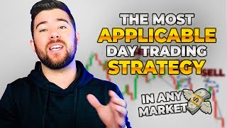 The Most Applicable Day Trading Strategy For Any Market Right Now...(My Go-To 15m Trading Strategy)
