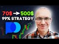 99% BINARY OPTIONS STRATEGY. POCKET OPTION TRADING