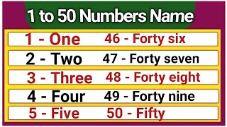 One to Fifty spelling in English। Numbers spelling 1 to 50। Learn numbers song 1 to 50 in words।