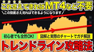 【これなら初心者も稼ぎやすい】MT4不要！バイナリーオプションで今すぐ使える「トレンドライン攻略法」を超絶丁寧に解説します