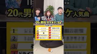 【歌って答えて！】20代男性のカラオケ人気曲ランキングTOP10！