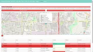 How To Use the Fort Worth Tabs on Dallas Real-Time Crime