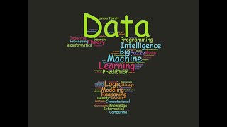 Machine Learning "Twitter Sentiment Analysis" in Python for User Comments