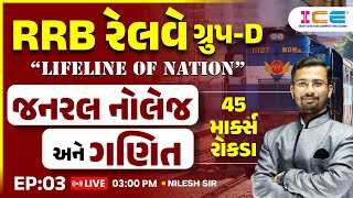 RRB રેલવે ગ્રુપ-D \