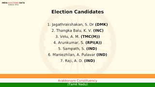 Arakkonam Constituency Tamil Nadu loksabha Election Result 1999 Jagathrakshakan, S. Dr DMK