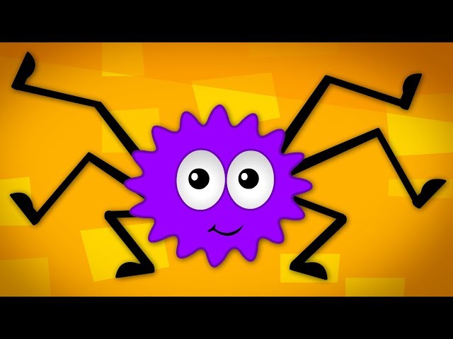 Incy Wincy Spider Kindergarten Nursery Rhymes For Kids Videos For Kids