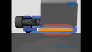 Frictional coupling with a pressure medium-Friction shaft lock : ETP-A/ Miki Pulley Co , Ltd