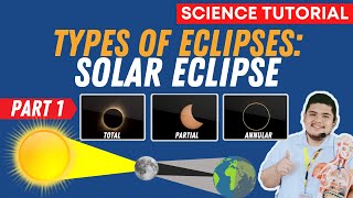 SOLAR AND LUNAR ECLIPSE TYPES OF SOLAR ECLIPSE SCIENCE 7 QUARTER 4 WEEK 6