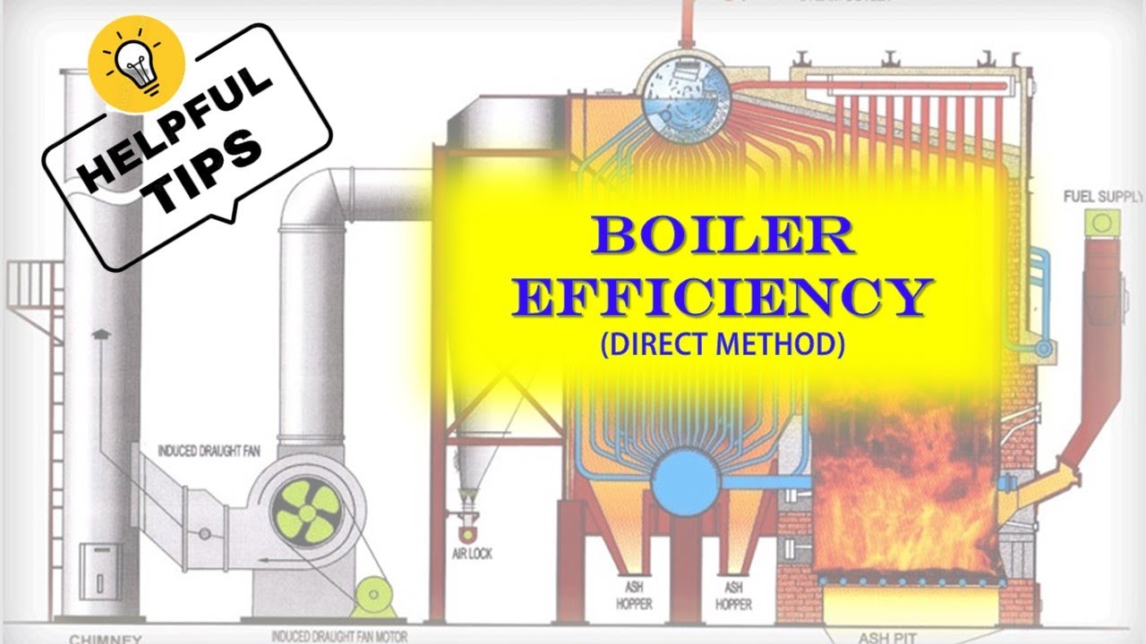 BOILER EFFICIENCY CALCULATION - By DIRECT METHOD - YouTube