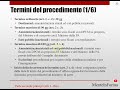 procedimento amministrativo l. n. 241 del 1990 parte 10 termini conclusione procedimento