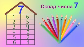 Склад числа 7. Вивчаємо склад числа 7. Математика для дошкільнят та першокласників.