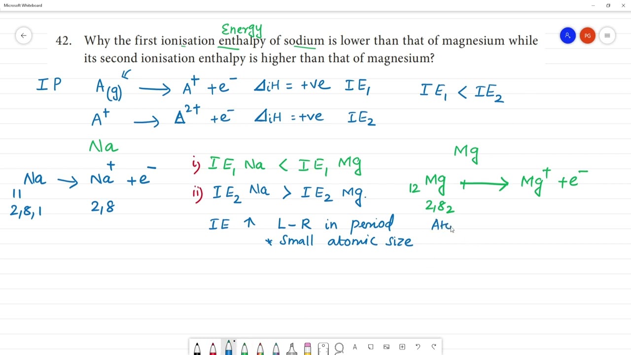 Why The First Ionisation Enthalpy Of Sodium Is Lower Than That Of ...