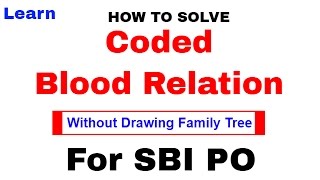 Coded Blood Relation Reasoning Tricks For SBI and Bank PO [In Hindi] Part 2