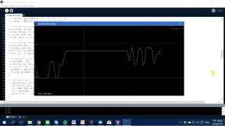 Real time Oscilloscope Processing