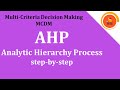 Analytic Hierarchy Process #AHP Solving using Spreadsheets