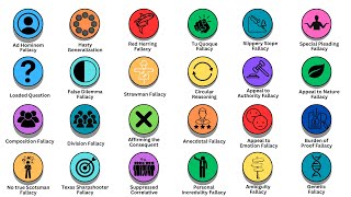 Every Logical Fallacy Explained in 11 Minutes – Simplified for Fast & Easy Learning