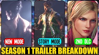 Tekken 8 Season 1 Trailer Breakdown, New Story, New Character, New Stage, Photo
