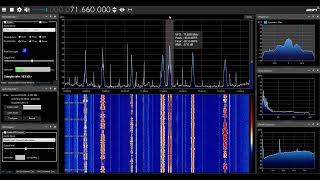 [Sporadic-E] Radio Orfey on 71.66 MHz