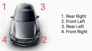 Correct Brake Bleeding Sequence. Infiniti Nissan. Why do we do it in this order?