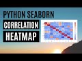 How to Create a Seaborn Correlation Heatmap in Python | Heatmap | Coorelation Matrix | SuMyPyLab