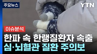 [뉴스라이더] 강추위 속 한랭질환자 속출...건강한 겨울나기 비법은? / YTN