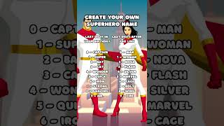 Create Your Own Superhero 💪 👀 what did you get?!… #shorts