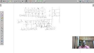 Problems On Strings Part6 (String Copy Without Using Library functions)