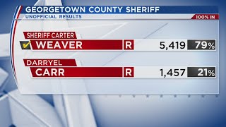 Georgetown County Sheriff election results