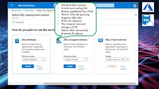 What are KEY FEATURES of Azure SQL Managed Instances?