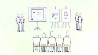 Project Based Learning: Explained. (MANDARIN)