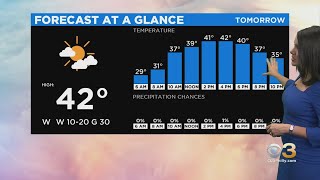 Philadelphia Weather: Bitterly Cold Wind Chills Friday Morning