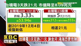 融資追繳令齊發 台股盤中挫357點 收11354點