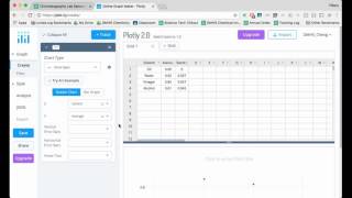 How to make a graph using Plot.ly