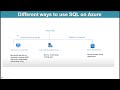 Azure SQL Database Tutorial | Azure sql vs Managed instance vs SQL VM | part 10