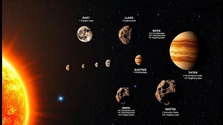 The Mind Boggling Scale of the Universe