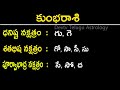 మీ పేరును బట్టి రాశి మరియు నక్షత్రం తెలుసుకోవడం ఎలా birth stars and zodiac signs in telugu devtv