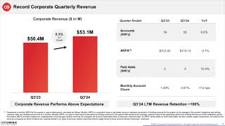 Consensus Cloud Solutions CCSI Q3 2024 Earnings Presentation