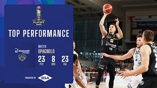 IBSA Top Performance: Matteo Spagnolo