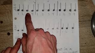 Introduction into Musical Meter